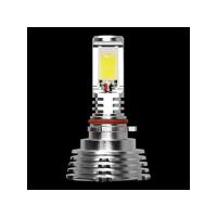 正規品／SPHERE LIGHT ライト・ランプ フォグ用スフィアLED HB4 コンバージョンキット カラー：6000K（ホワイト） スフィアライ… | パークアップバイクYahoo!店