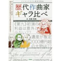 歴代作曲家ギャラ比べ ビジネスでたどる西洋音楽史 | ぐるぐる王国 スタークラブ