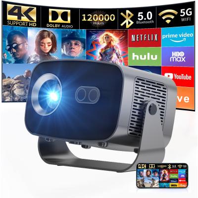 netflix プロジェクターの商品一覧 通販 - Yahoo!ショッピング netflix プロジェクターの商品一覧 通販 - Yahoo!ショッピング