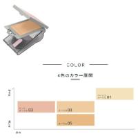 花王　ソフィーナ　プリマヴィスタ　デイトリートメントバーム　ローラータイプ　ケース付きセット　ベージュオークル 01 | サマーズストア