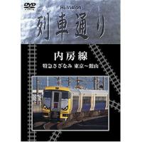 DVD/鉄道/内房線 特急さざなみ 東京〜館山 | サン宝石