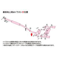 納品先限定 FUJITSUBO フジツボ A-R マフラー ZD8 BRZ 2.4 R3.7〜 560-23212 | サプライアー
