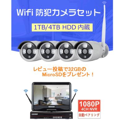 サプライズコレクション - HD-NVR-KIT|Yahoo!ショッピング サプライズコレクション - HD-NVR-KIT|Yahoo!ショッピング