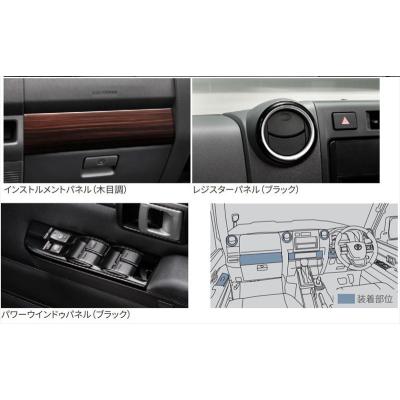 gdj76w（自動車用インテリアパネル）｜インテリア、車内用品｜自動車
