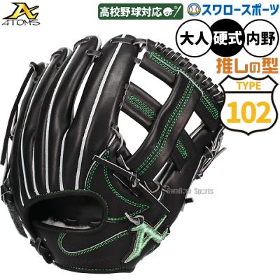 硬式内野用グローブバスケットウェブ（LH（右投用）/RH（左投用）：右