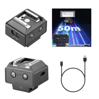 RICOH GR（カメラ用ストロボ）｜カメラアクセサリー｜カメラ | テレビ