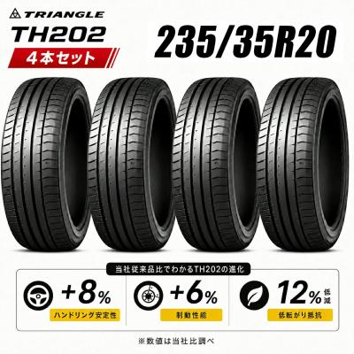 235 35 20 タイヤ（本数：4本セット）の商品一覧 通販 - Yahoo