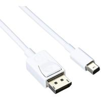 サンワサプライ Mini-DisplayPort 変換ケーブル 2.0m ホワイト KC-DPM2W | たまり堂