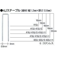 ＭＡＸ　タッカ用ステープル　肩幅４ｍｍ　長さ２２ｍｍ　５０００本入り (422J) (323-9080) | タツマックスメガ