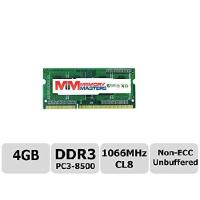 メモリ 32gb（モジュール規格：PC3ー12800（DDR3ー1600））のおすすめ