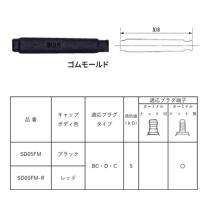 定形外 NGK エヌジーケー  0087295186732  SD05FM-R プラグキャップ 赤 8673 | 八百万堂