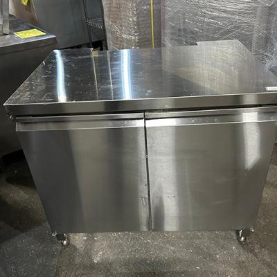 業務用厨房機器のテンポス - 作業台｜Yahoo!ショッピング