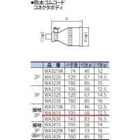 パナソニック 設備工事用配線器具・電材防水ゴムコードコネクタボディWA3619 | てるくにでんき