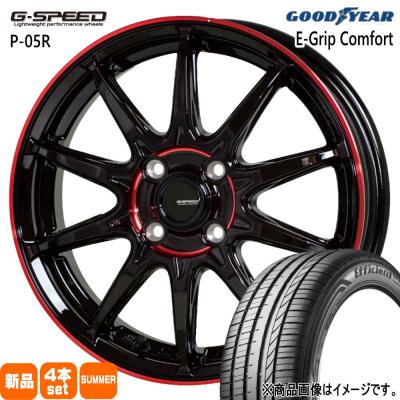 希少❗️165/55R14夏用タイヤ付きホイールセット❗️ 楽天市場】165/55R14（サマータイヤ・ホイールセット｜タイヤ