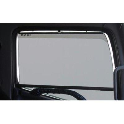 ファイブスターギガロールスクリーンのおすすめ人気商品一覧 通販