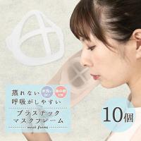 マスク インナーフレーム プラスチック 10個セット 3D ブラケット プラケット 化粧くずれ 蒸れ防止 息がしやすい 息苦しさ軽減  立体「meru3」 | TrendMarche