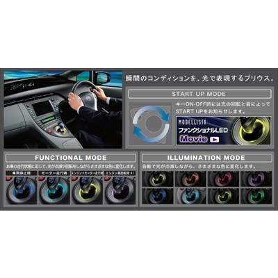 プリウス モデリスタ パーツ（LED）｜ライト、レンズ｜自動車 | 車
