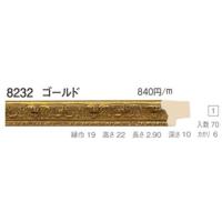 額縁材料 資材 モールディング 樹脂製 8156 ２本/１色 ゴールド :DK-5 