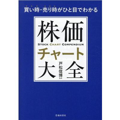 株価のおすすめ人気ランキングTOP100 - Yahoo!ショッピング