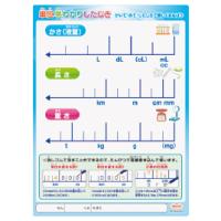 単位早わかり下じき B5判  共栄プラスチック NO8300B5-4 教育施設限定商品 ed 148969 | 文具の月島堂