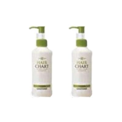 クラシエヘアーチャートスタイリッシュ（コスメ、美容、ヘアケア）の