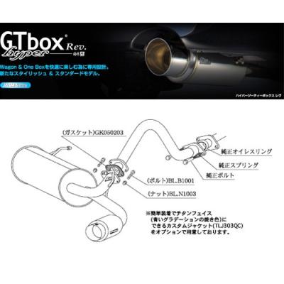 バモス マフラー na（自動車用スポーツマフラー）｜排気系パーツ