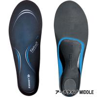 ザムスト ZAMST  Footcraft STANDARD （アーチタイプ MIDDLE） スポーツ インソール スポーツ全般  23SS(379511/2/3/4/5) | ビバスポーツ ヤフー店