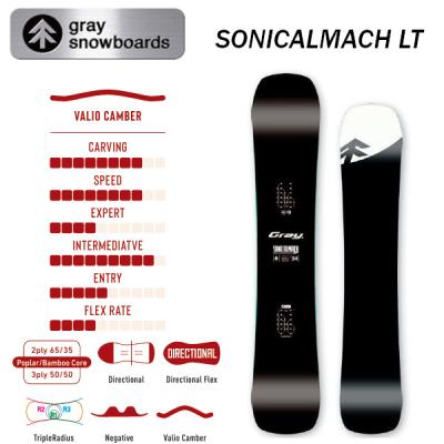 gray mach（スノーボード、板）｜スノーボード | スポーツ の商品一覧