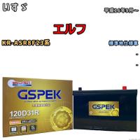 バッテリー デルコア GSPEK いすゞ エルフ KR-ASR8F23系 - G-120D31R/PL | ワコムジャパン