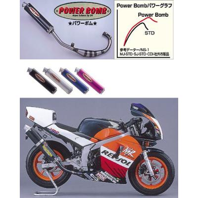 SPI スペシャルパーツイハラ　POWER BOMB マフラー NS-1 SPI（バイク） SPI スペシャルパーツイハラ ツインテール・SP