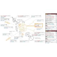 SP武川 SPタケガワ 【補修部品】 ガスケットB-セット(88／106／124cc) | ウェビック1号店