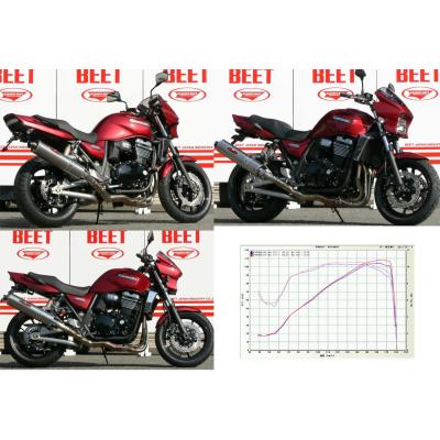 カワサキZRX1200ダイエグ用BEET JAPAN メタルブラック 山