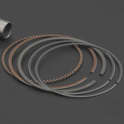 ワイセコ 78 GPZ（WISECO）のおすすめ人気商品一覧 通販 - Yahoo 