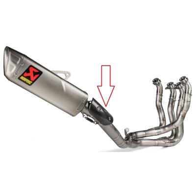 AKRAPOVIC バイク用 マフラーガード｜マフラー｜バイク｜車、バイク