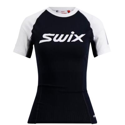 SWIXスウィックス ニッセンスポーツ / SWIXワックス