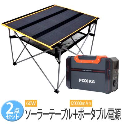 家庭用ソーラーパネル FOXKA 100w 2面で104×71cm 家庭用ソーラーパネル FOXKA 100w 2面で104×71cm 防災関連グッズ