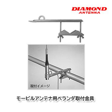 無線アンテナ取付金具（アマチュア無線用品）｜コレクション、趣味