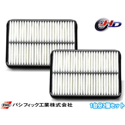 専用ページです！ JUNCTION PRODUCE WEB SITE / CENTURY GZG50 エアロキット