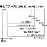 マックス MAX タッカ用ステンレスステープル 肩幅4mm 長さ25mm 5000本入り 425J-S | ヤマキシヤフー店