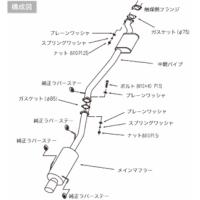 HKS マフラー サイレントハイパワー ニッサン スカイライン GT-R 4WD BCNR33用 31019-AN006 | 矢東タイヤ