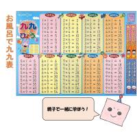 お風呂学習ポスター 足し算 知育 お受験教材 A B0dgy8xr Craftrustヤフーショップ 通販 Yahoo ショッピング