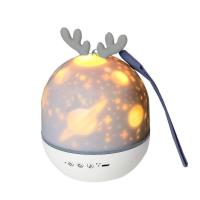 くにキャラ学習地球儀 Ppl プラセン 通販 Yahoo ショッピング