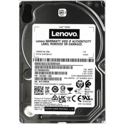 2.5 hdd（Lenovo／内蔵型ハードディスクドライブ）｜PCパーツ | スマホ