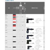 NGK プラグキャップ XD05F ストックナンバー：8440 0087295184400 | ゼンリンDS