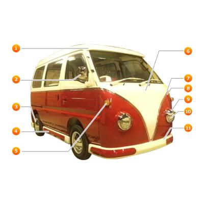 エブリィ de51（自動車用エアロパーツ）｜自動車 | 車、バイク、自転車