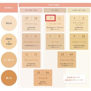 オンリーミネラル ミネラルファンデーション ス...の詳細画像5