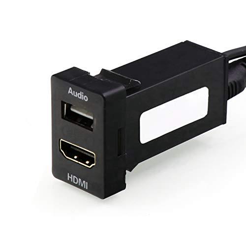 USB入力ポート＆HDMI入力ポート オーディオ中継 オーディオパーツ スイッチホールパネル TOY...