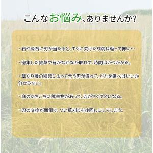 草刈り機 替え刃 ブラシヘッド ワイヤーカッタ...の詳細画像2