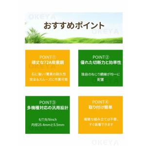 草刈り機 替え刃 ブラシヘッド ワイヤーカッタ...の詳細画像4