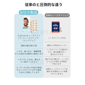 いびき防止グッズ 磁石 鼻腔拡張 マグネットノ...の詳細画像5